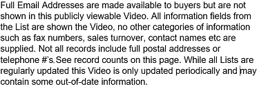 under vid 375 Fitness Centers email addresses